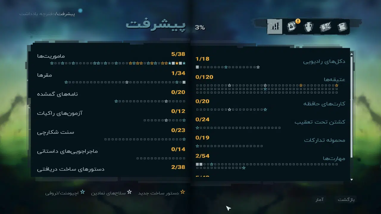 Example-7-far-cry-3-pc